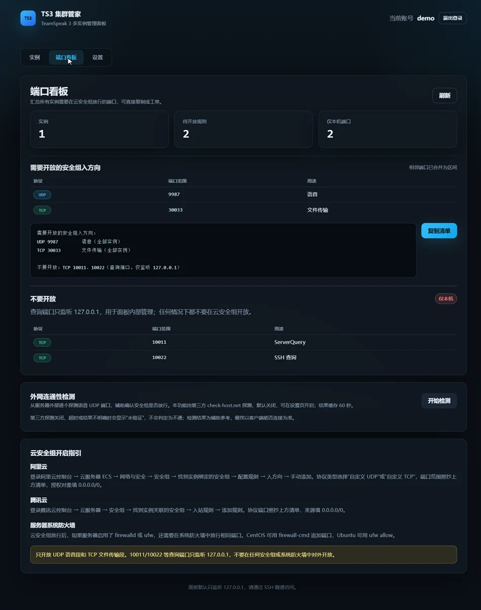 端口看板